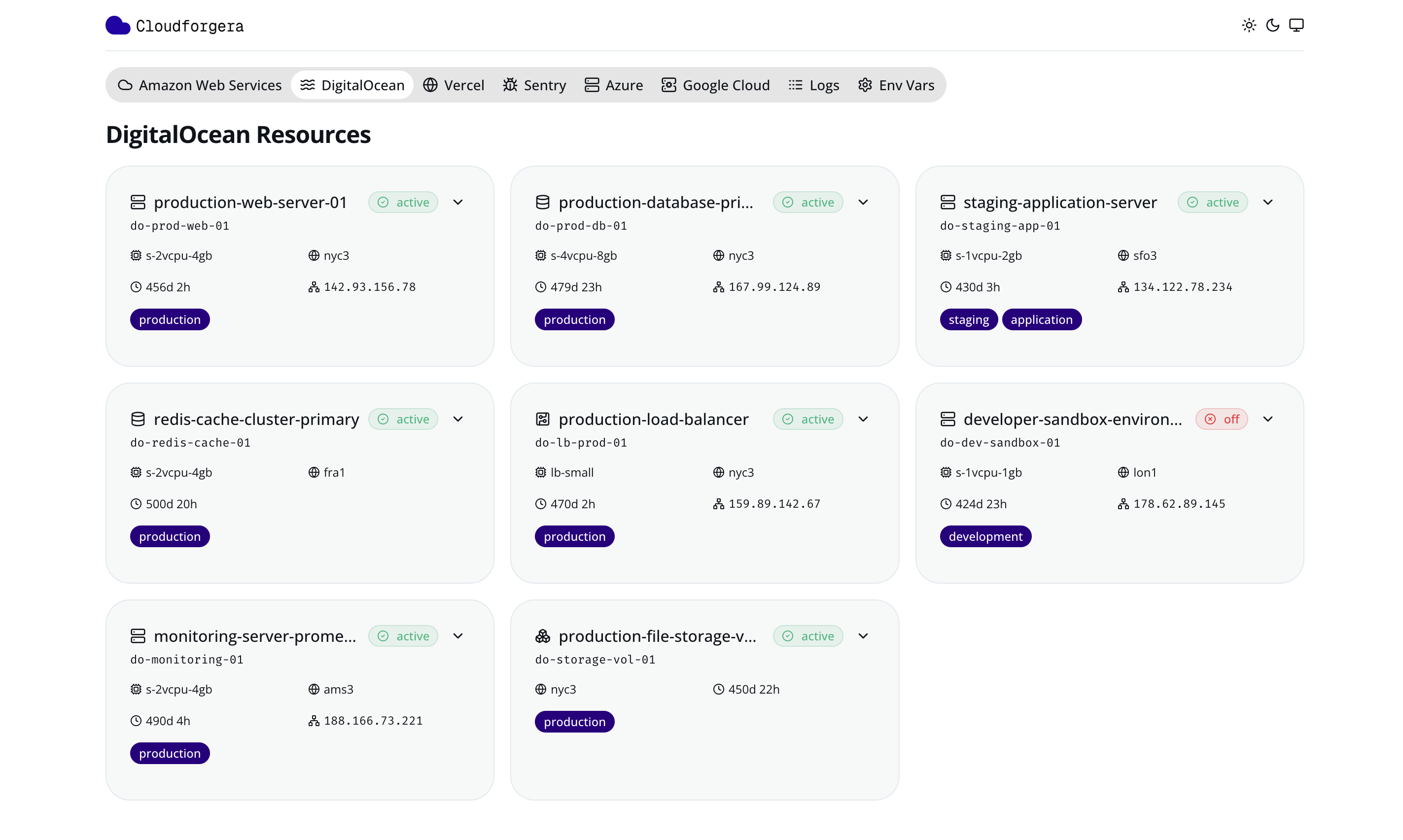 Cloudforgera Dashboard